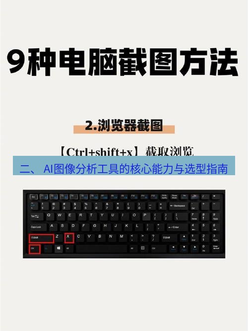 截图工具 二、 AI图像分析工具的核心能力与选型指南