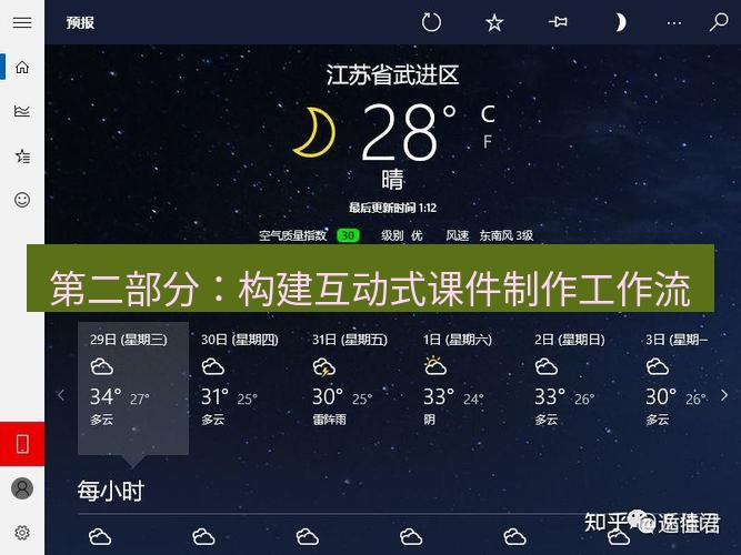 截图工具 第二部分：构建互动式课件制作工作流
