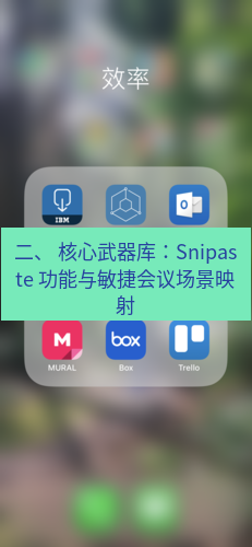 截图工具 二、 核心武器库：Snipaste 功能与敏捷会议场景映射