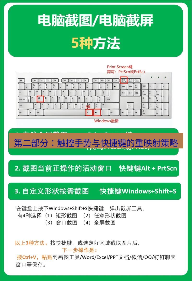 截图工具 第二部分：触控手势与快捷键的重映射策略