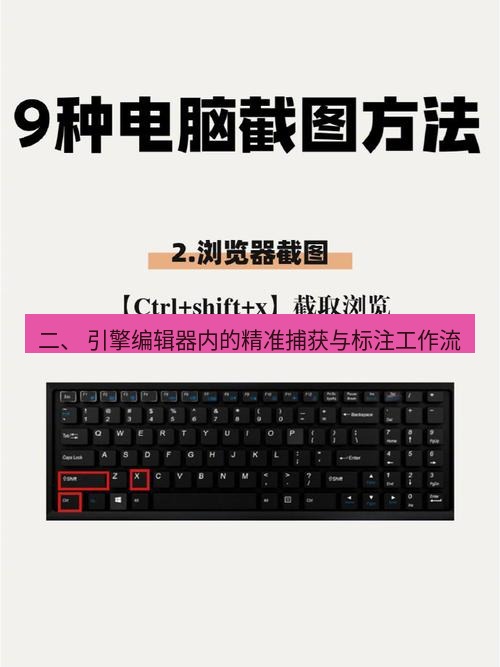 截图工具 二、 引擎编辑器内的精准捕获与标注工作流