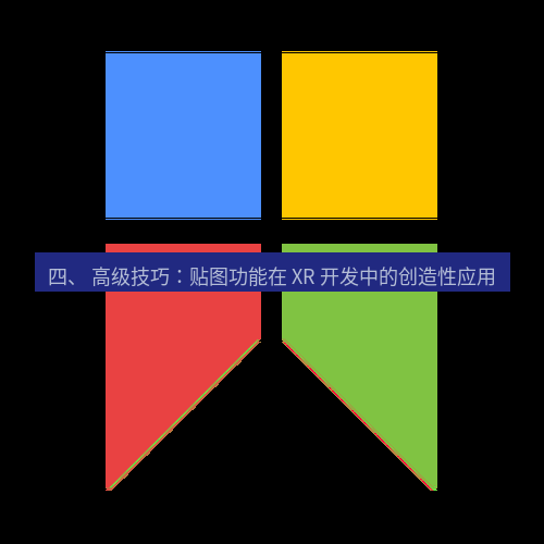 截图工具 四、 高级技巧：贴图功能在 XR 开发中的创造性应用