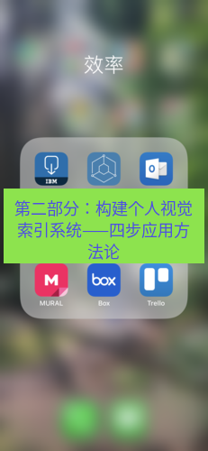 截图工具 第二部分：构建个人视觉索引系统——四步应用方法论
