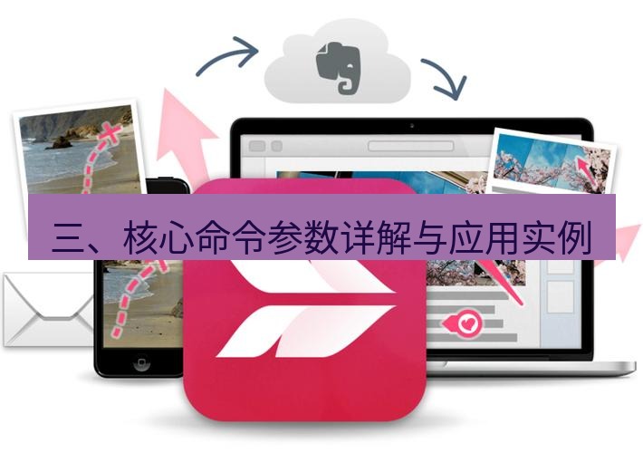 截图工具 三、核心命令参数详解与应用实例