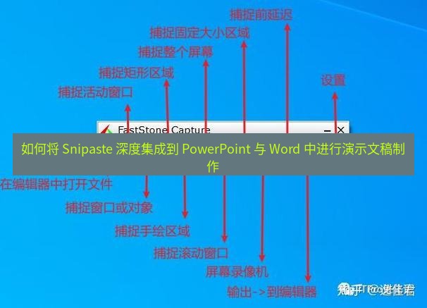 截图工具 如何将 Snipaste 深度集成到 PowerPoint 与 Word 中进行演示文稿制作