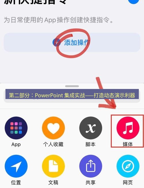 截图工具 第二部分：PowerPoint 集成实战——打造动态演示利器