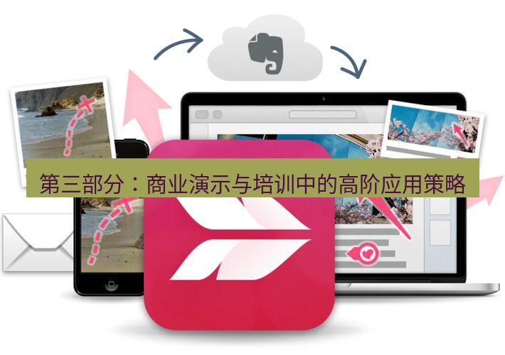 截图工具 第三部分：商业演示与培训中的高阶应用策略