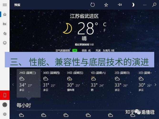 截图工具 三、 性能、兼容性与底层技术的演进