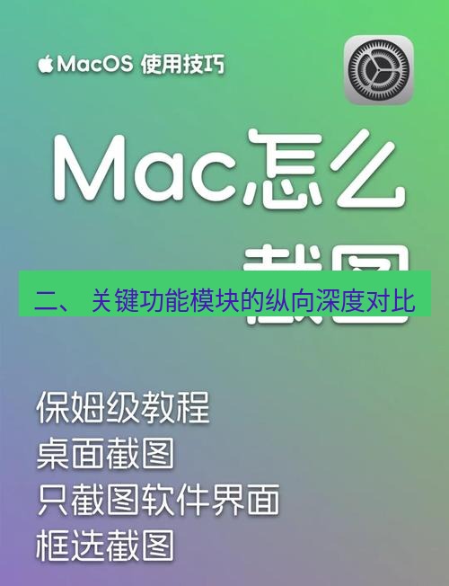 截图工具 二、 关键功能模块的纵向深度对比