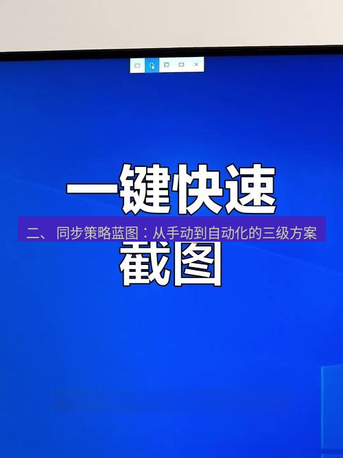 截图工具 二、 同步策略蓝图：从手动到自动化的三级方案