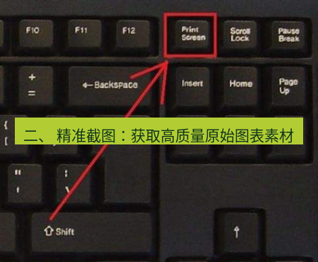 截图工具 二、 精准截图：获取高质量原始图表素材