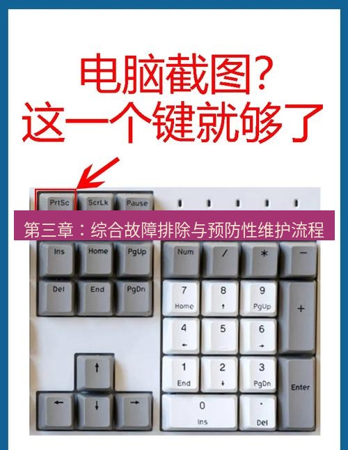 截图工具 第三章：综合故障排除与预防性维护流程
