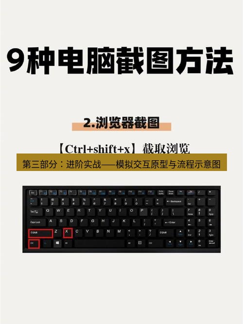 截图工具 第三部分：进阶实战——模拟交互原型与流程示意图