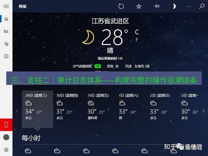 截图工具 三、 支柱二：审计日志体系——构建完整的操作追溯链条