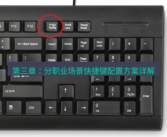 截图工具 第三章：分职业场景快捷键配置方案详解