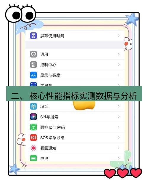 截图工具 二、 核心性能指标实测数据与分析
